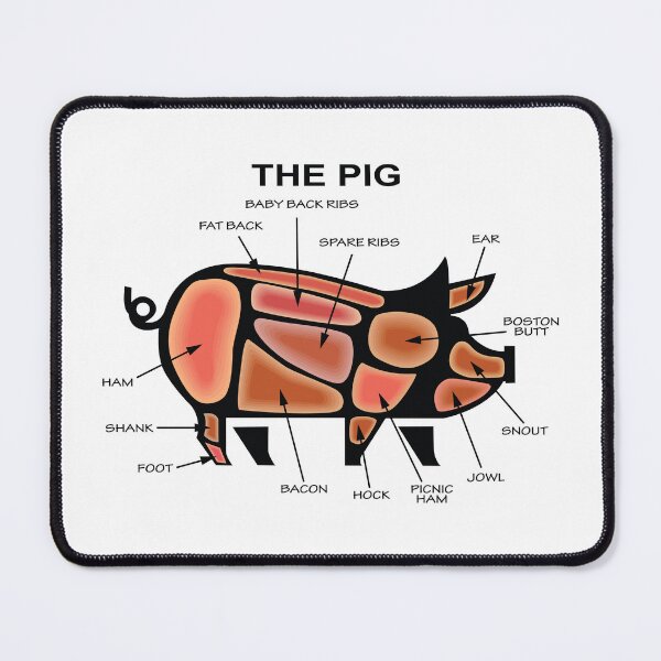 Item preview, The Pig's parts designed and sold by binti163.