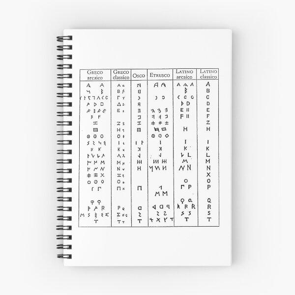 Item preview, Ancient alphabet's designed and sold by frugnusdesign.