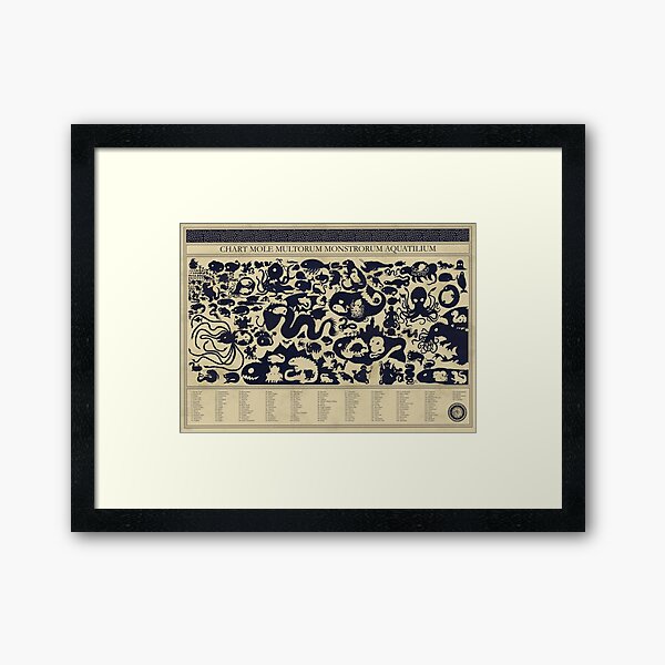 Size Chart of Sea Monsters Framed Art Print