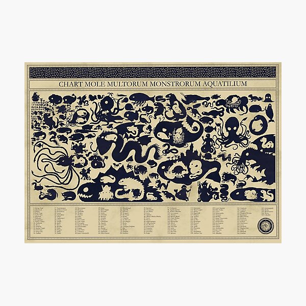 Size Chart of Sea Monsters Photographic Print