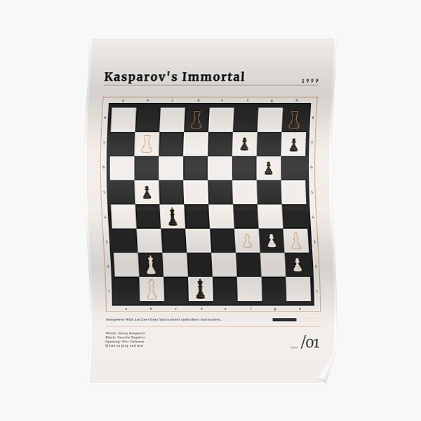Chess Art Posters for Sale | Redbubble