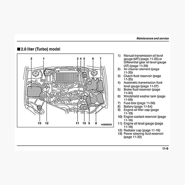 "Subaru Impreza EJ20 Turbo Engine Diagram JDM" Photographic Print for