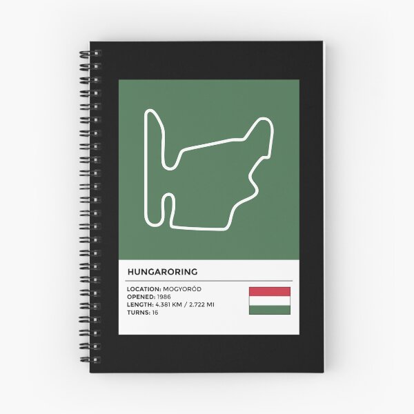 Item preview, Hungaroring [info] designed and sold by MasonRosePrints.