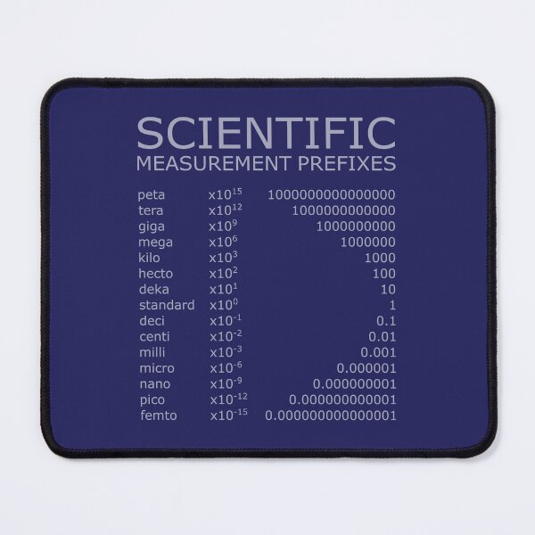 Item preview, Scientific Measurement Prefixes designed and sold by ChemisTees.