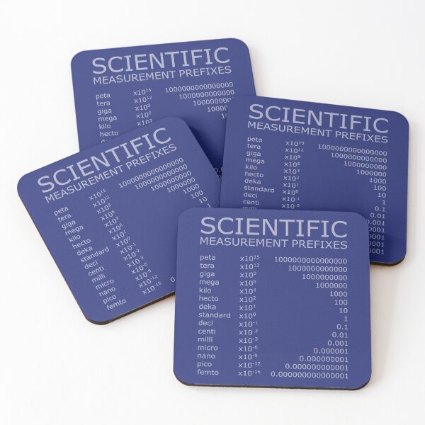 Item preview, Scientific Measurement Prefixes designed and sold by ChemisTees.