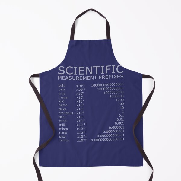 Item preview, Scientific Measurement Prefixes designed and sold by ChemisTees.