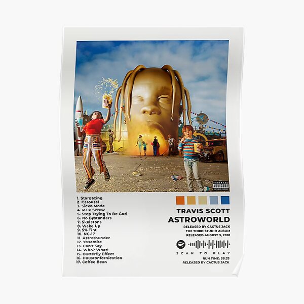 &ldquo;Cover Album Music Poster " Poster for Sale by kucilucin | Redbubble