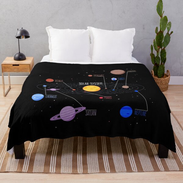 Item preview, Solar System designed and sold by vladocar.
