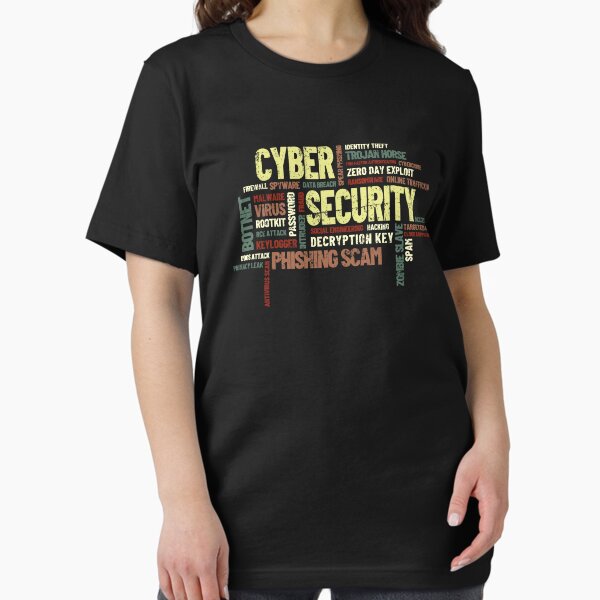 Item preview, Cyber Security CISSP Information Security Word Cloud designed and sold by Nerd Shizzle.