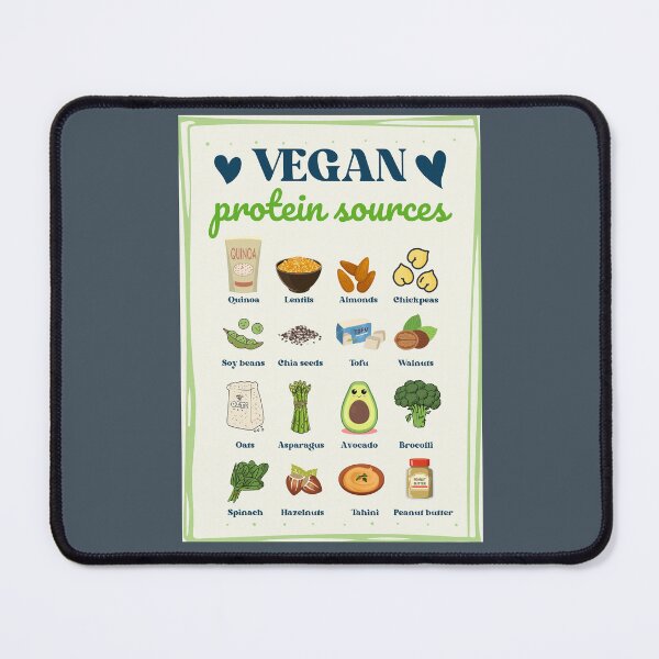 Item preview, Vegan Protein Sources designed and sold by Lauraloris.