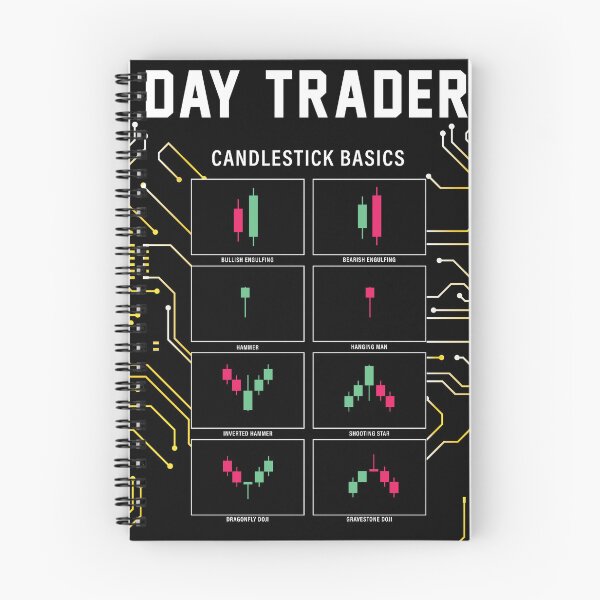Item preview, Day Trader designed and sold by Zigas-Design.
