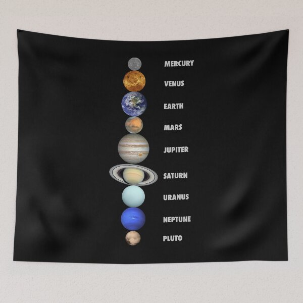 Item preview, Planets of the Solar System designed and sold by vladocar.