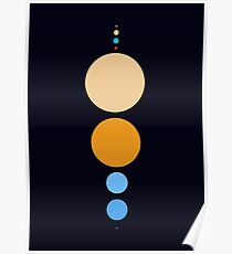 Planets To Scale (vertical) Poster