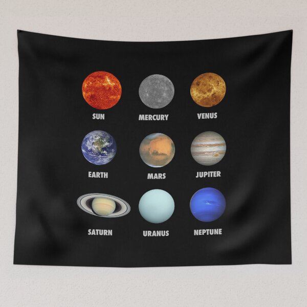 Item preview, Planets of The Solar System and The Sun designed and sold by vladocar.