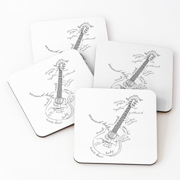 Item preview, Classic guitar parts designed and sold by Heloisa Facchin.