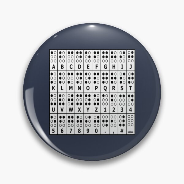 Item preview, Braille Alphabet designed and sold by VsFilipchenko.