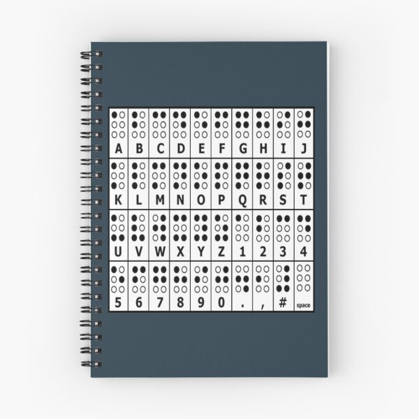 Item preview, Braille Alphabet designed and sold by VsFilipchenko.