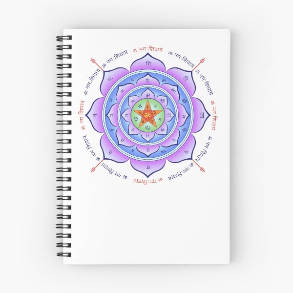 Item preview, Mahamrityunjaya Yantra Circular designed and sold by kernowerno.
