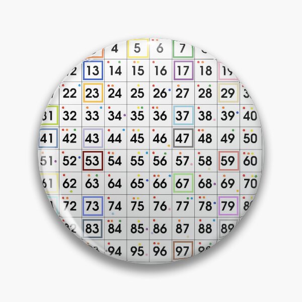 Item preview, Prime numbers and prime factors designed and sold by thewordsdontfit.