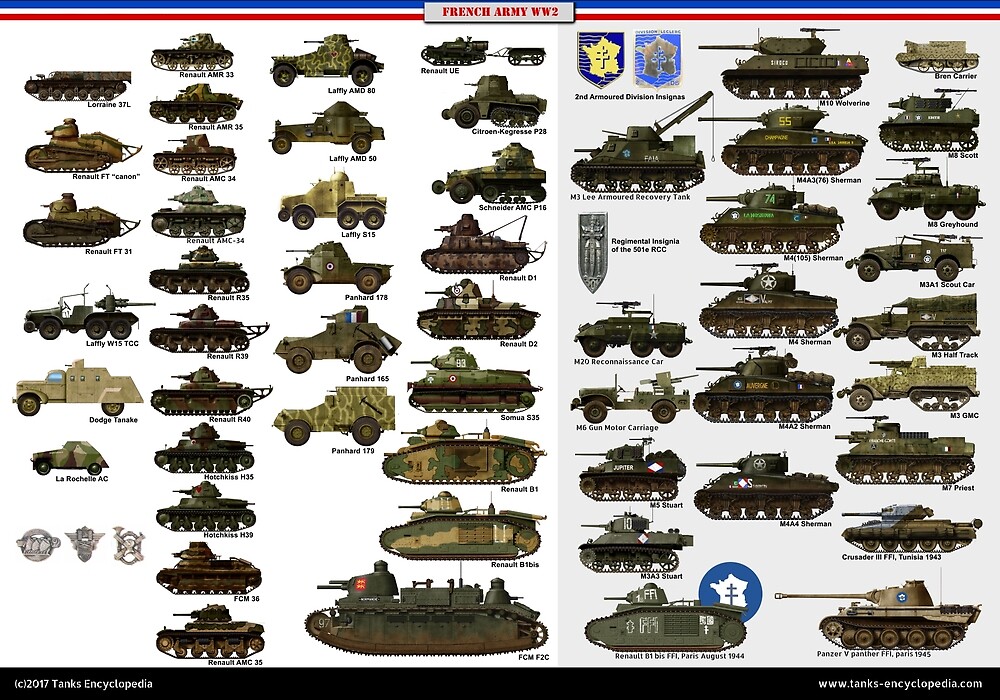 ww2-french-tanks-afvs-by-thecollectioner-redbubble