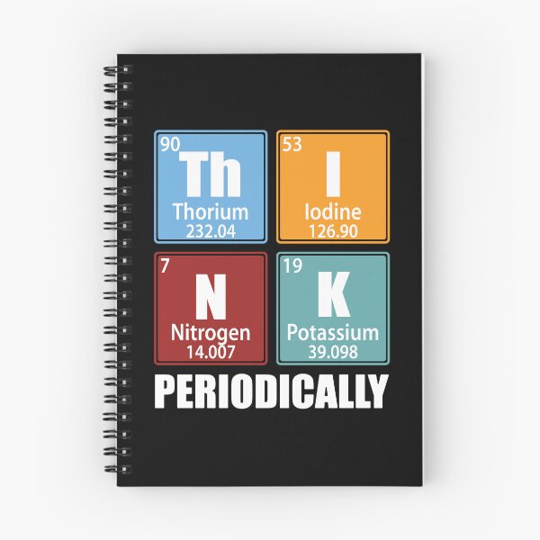 Item preview, Think Periodically Periodic Table Elements Funny Chemistry designed and sold by TravelScientist.