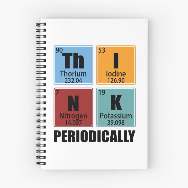 Item preview, Think Periodically Periodic Table Elements Funny Chemistry designed and sold by TravelScientist.