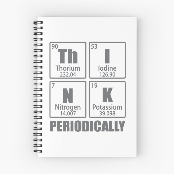 Item preview, Think Periodically Periodic Table Elements Funny Chemistry designed and sold by TravelScientist.