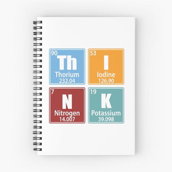 Item preview, Think Periodically Periodic Table Elements Chemistry designed and sold by TravelScientist.