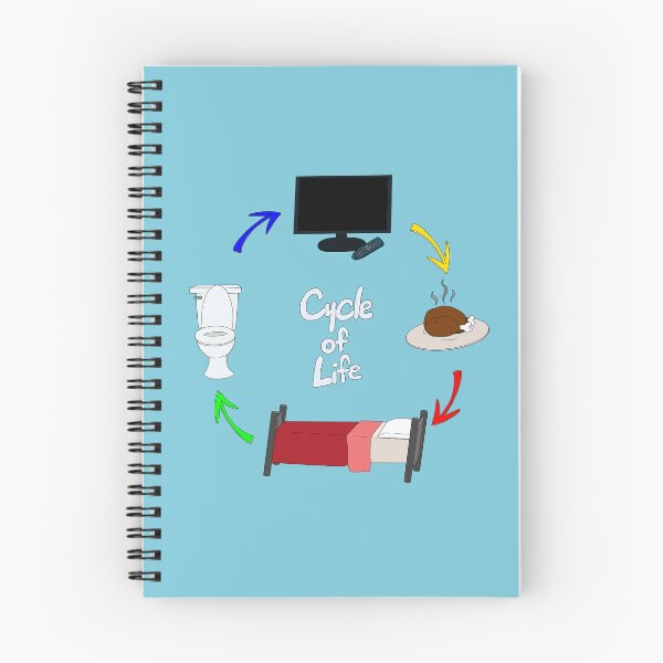 Item preview, Tv, Eat, Sleep, Poop, Repeat The Cycle of Life designed and sold by TheFoxyWolfShop.