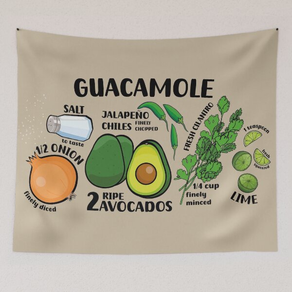 Item preview, How to make guacamole illustrated recipe ingredients authentic mexican food designed and sold by T-Mex.