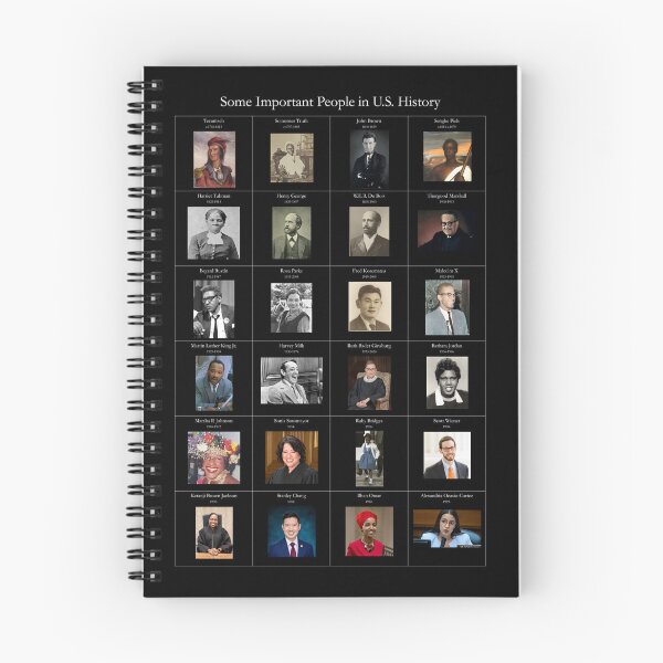 Item preview, Some Important People in U.S. History designed and sold by Jonah Mann.