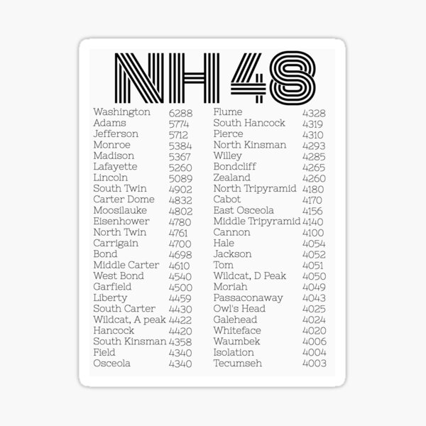 "NH 48 4000 footers list" Sticker for Sale by mariaccollie Redbubble