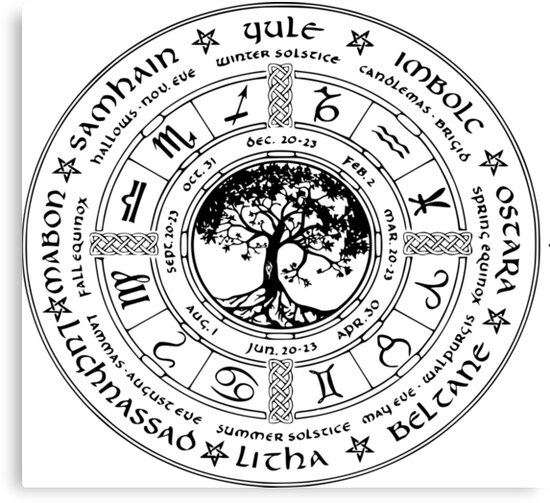 “Wheel of the Year” Canvas Print by WEJOdesigns