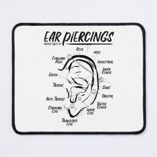 Item preview, Ink Ear Piercing Chart designed and sold by Jarrod Vandenberg.