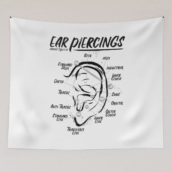 Item preview, Ink Ear Piercing Chart designed and sold by Jarrod Vandenberg.