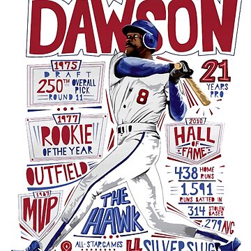 Andre Dawson Stats | Poster