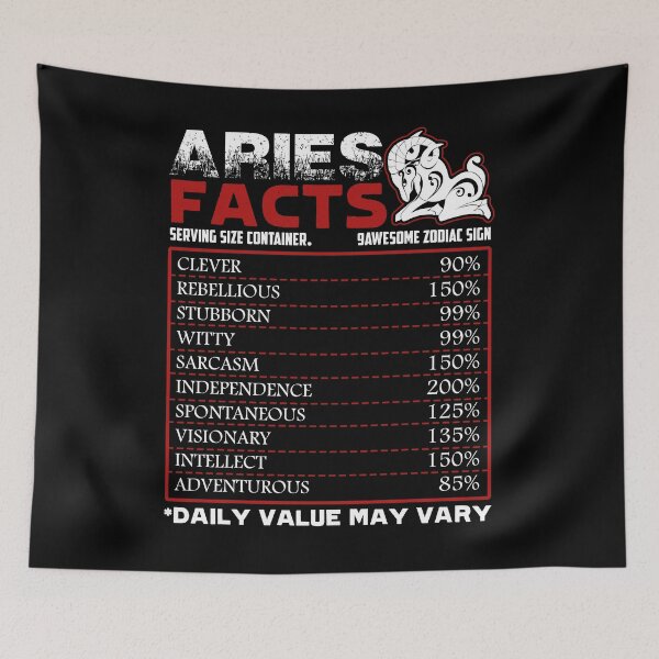Item preview, Aries - Aries Facts designed and sold by UnknownArtistt.