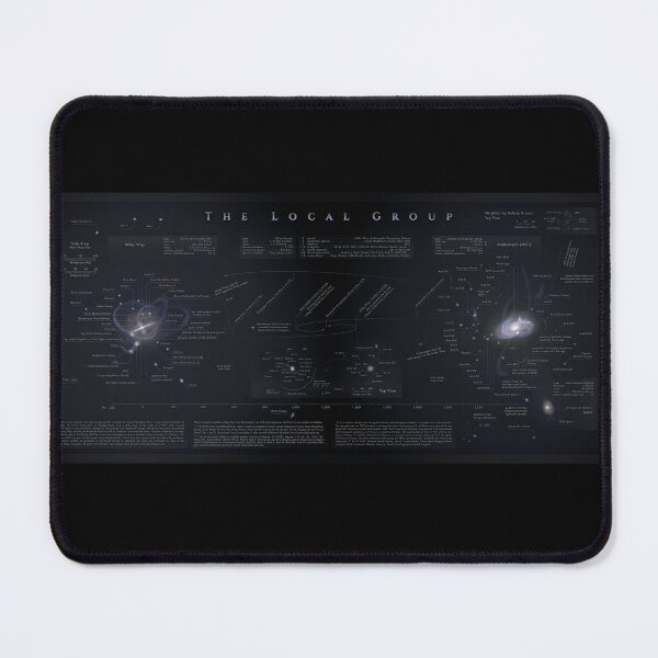 Item preview, Detailed Map of **The Local Group** (side view elegant design!) designed and sold by Pablo Carlos Budassi.