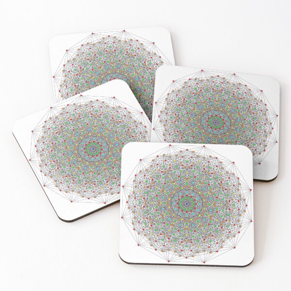 Item preview, Polytope  designed and sold by The boys.