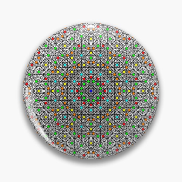 Item preview, Polytope  designed and sold by The boys.