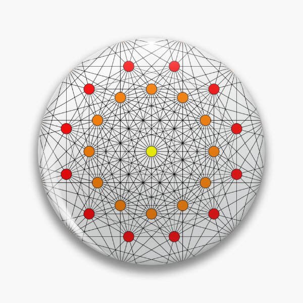 Item preview, Polytope designed and sold by The boys.