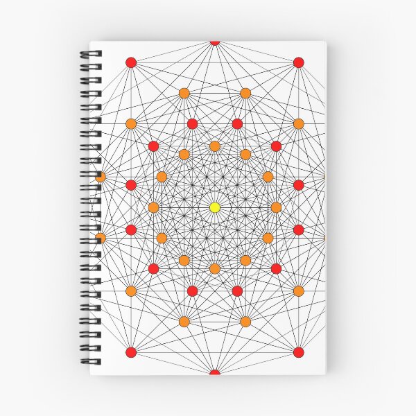 Item preview, Polytope designed and sold by The boys.