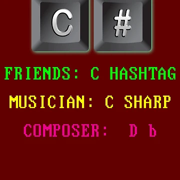 Artwork thumbnail, C# Programming Language by javaneka