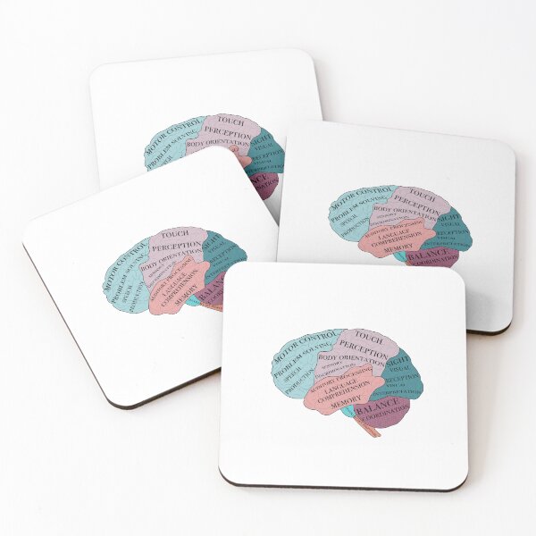 Item preview, Brain Functions designed and sold by kaylanettleton.