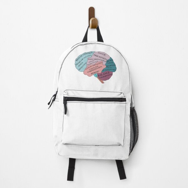 Item preview, Brain Functions designed and sold by kaylanettleton.