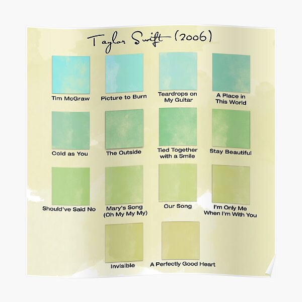 taylor-swift-debut-album-watercolor-song-swatches-poster-for-sale-by