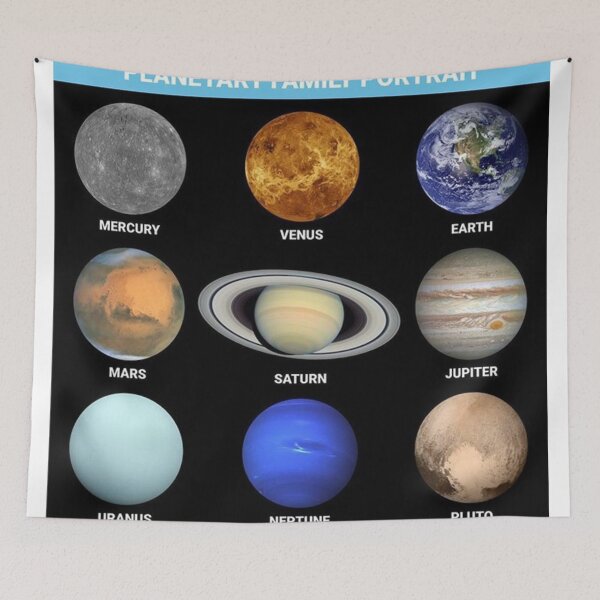 Item preview, Planetary Family Portrait designed and sold by davidleavitt.