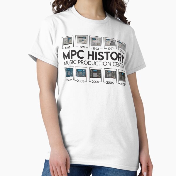 Item preview, MPC History designed and sold by GoodnRich.
