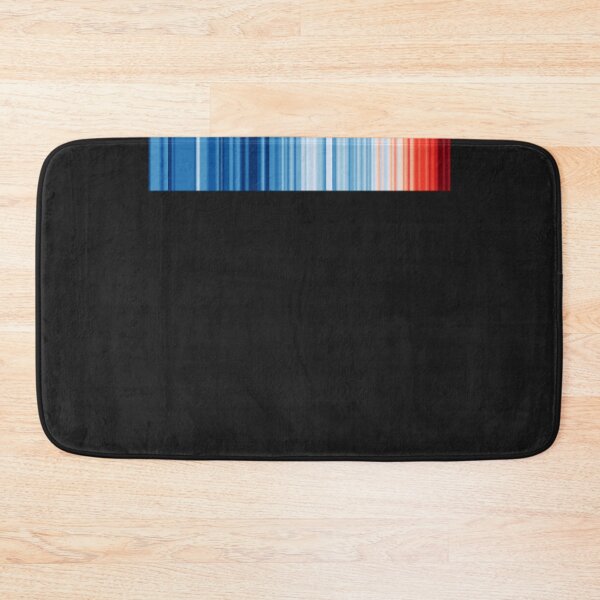 Item preview, Climate strips designed and sold by DevinEvaristo.