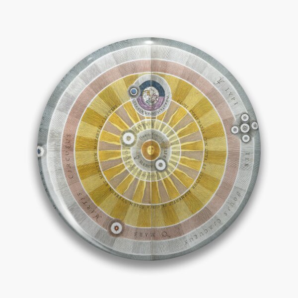 Item preview, Vintage Solar System Planetary chart showing Zodiac Signs and planets orbiting the Sun designed and sold by MagicStrawberry.